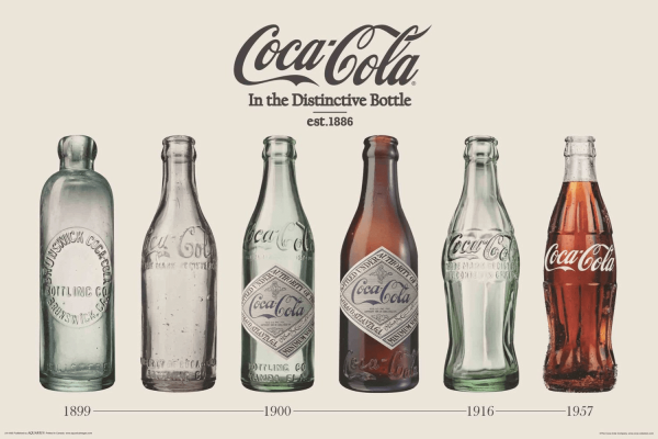 Coca-Cola’s Journey