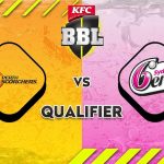 Sydney Sixers batting collapse