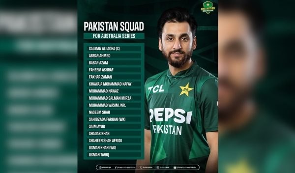 Pakistan T20I Squad