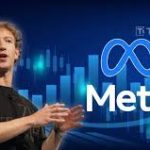 Infographic showing the Meta evolution over twenty-two years.